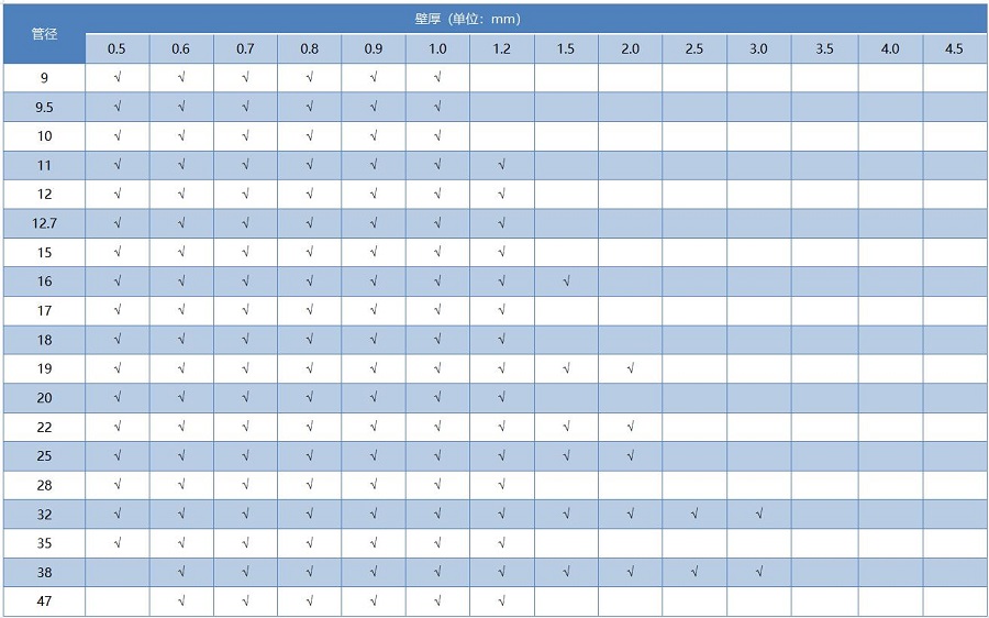 304不銹鋼圓管國標尺寸