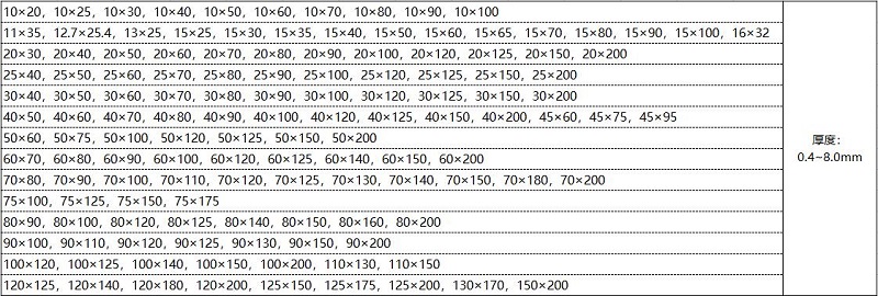 304不銹鋼管規格參數