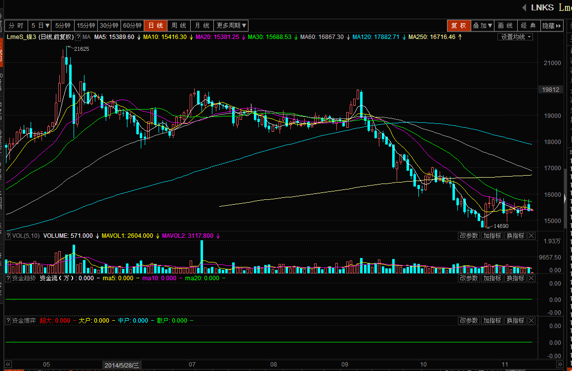 304不銹鋼價(jià)格.jpg 304不銹鋼價(jià)格.jpg